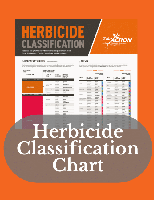 Herbicide Classification Chart